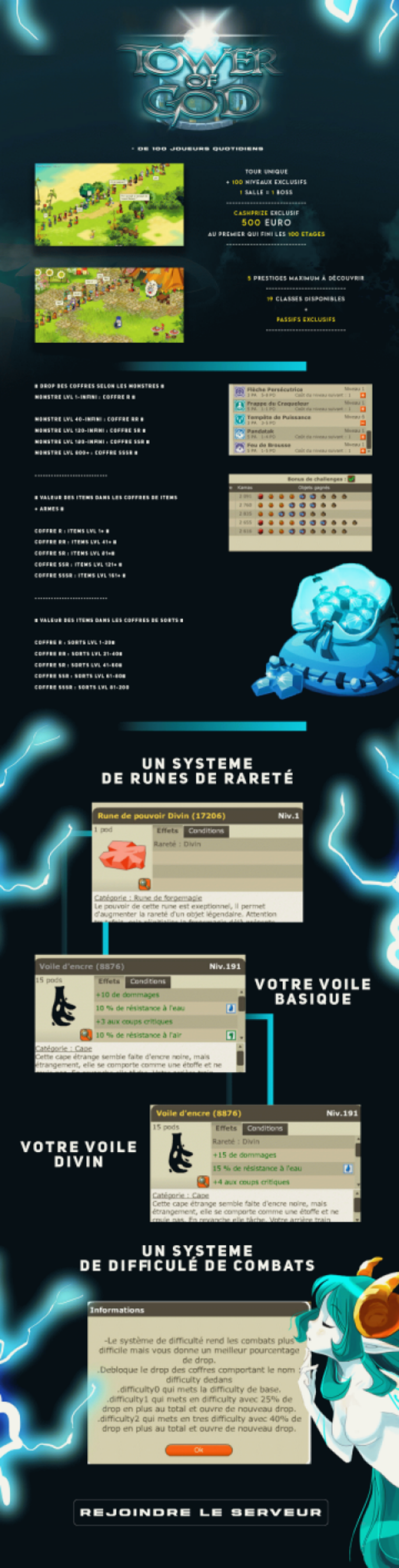 Image de présentation