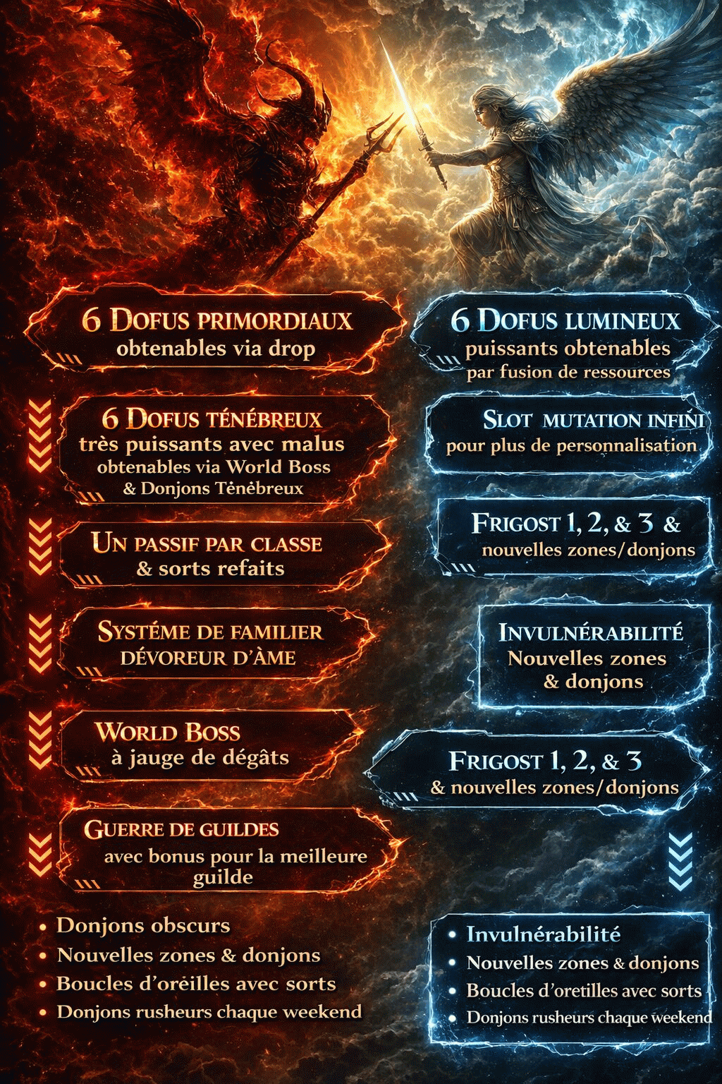 Image de présentation
