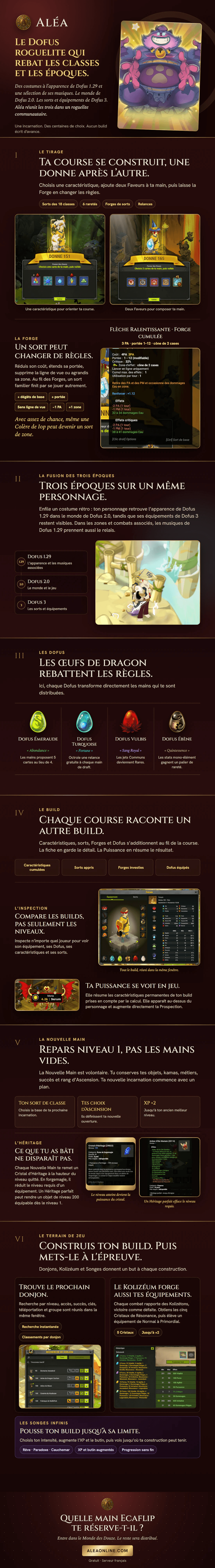 Image de présentation