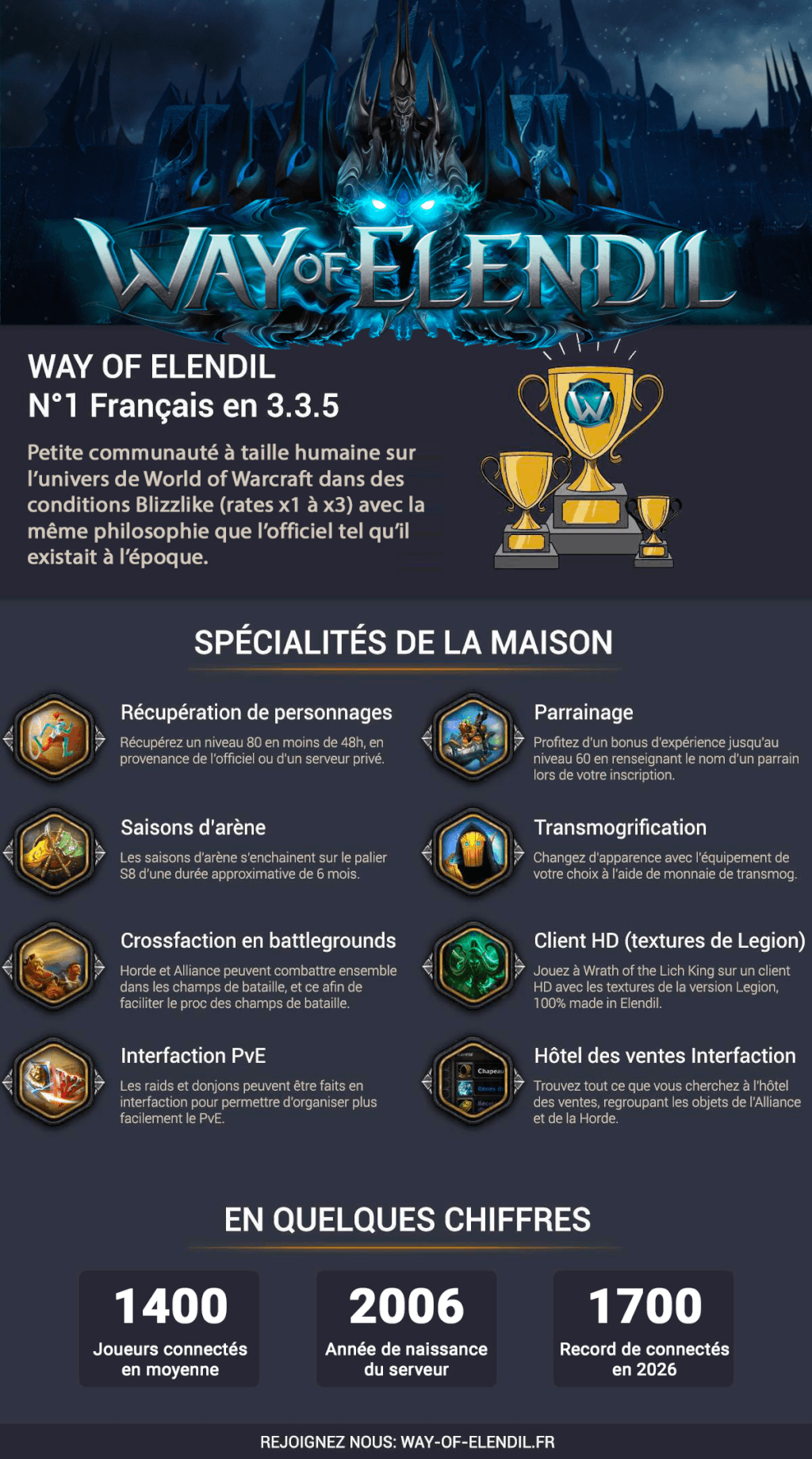 Image de présentation