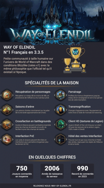 Image de présentation